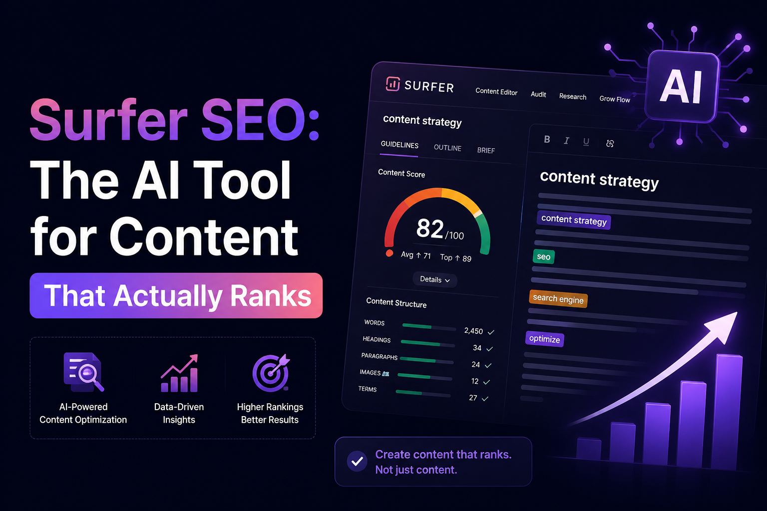 Surfer SEO AI content optimization tool dashboard
