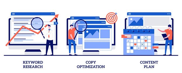 How-Does-Surfer-SEO-Work